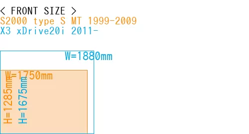 #S2000 type S MT 1999-2009 + X3 xDrive20i 2011-